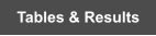 Tables & Results