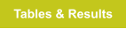 Tables & Results
