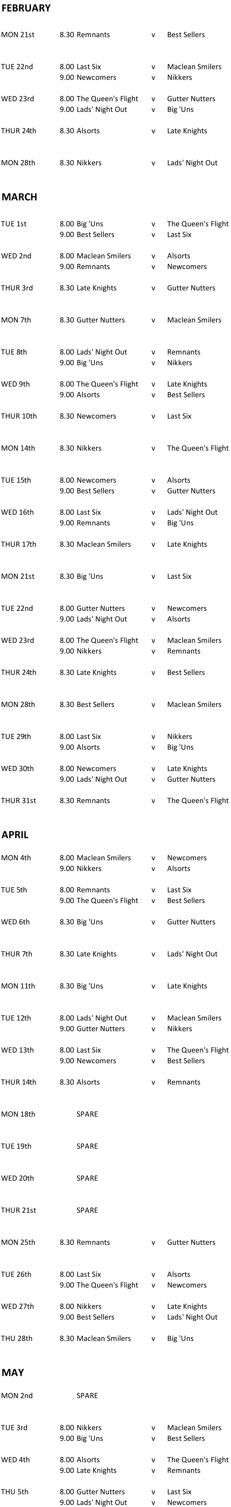 FEBRUARY MON 21st 8.30 Remnants v Best Sellers TUE 22nd 8.00 Last Six v Maclean Smilers 9.00 Newcomers v Nikkers WED 23rd 8.00 The Queen's Flight v Gutter Nutters 9.00 Lads' Night Out v Big 'Uns THUR 24 th 8.30 Alsorts v Late Knights MON 28th 8.30 Nikkers v Lads' Night Out MARCH TUE 1st  8.00 Big 'Uns v The Queen's Flight 9.00 Best Sellers v Last Six WED 2nd 8.00 Maclean Smilers v Alsorts 9.00 Remnants v Newcomers THUR 3rd  8.30 Late Knights v Gutter Nutters MON 7 th 8.30 Gutter Nutters v Maclean Smilers TUE 8 th 8.00 Lads' Night Out v Remnants 9.00 Big 'Uns v Nikkers WED 9th 8.00 The Queen's Flight v Late Knights 9.00 Alsorts v Best Sellers THUR 10th 8.30 Newcomers v Last Six MON 14 th 8.30 Nikkers v The Queen's Flight TUE 15 th 8.00 Newcomers v Alsorts 9.00 Best Sellers v Gutter Nutters WED 16 th 8.00 Last Six v Lads' Night Out 9.00 Remnants v Big 'Uns THUR 17 th 8.30 Maclean Smilers v Late Knights MON 21st 8.30 Big 'Uns v Last Six TUE 22nd 8.00 Gutter Nutters v Newcomers 9.00 Lads' Night Out v Alsorts WED 23rd 8.00 The Queen's Flight v Maclean Smilers 9.00 Nikkers v Remnants THUR 24 th 8.30 Late Knights v Best Sellers MON 28 th 8.30 Best Sellers v Maclean Smilers TUE 29 th 8.00 Last Six v Nikkers 9.00 Alsorts v Big 'Uns WED 30 th 8.00 Newcomers v Late Knights 9.00 Lads' Night Out v Gutter Nutters THUR 31st 8.30 Remnants v The Queen's Flight APRIL MON 4 th 8.00 Maclean Smilers v Newcomers 9.00 Nikkers v Alsorts TUE 5 th 8.00 Remnants v Last Six 9.00 The Queen's Flight v Best Sellers WED 6 th 8.30 Big 'Uns v Gutter Nutters THUR 7 th 8.30 Late Knights v Lads' Night Out MON 11 th 8.30 Big 'Uns v Late Knights TUE 12 th 8.00 Lads' Night Out v Maclean Smilers 9.00 Gutter Nutters v Nikkers WED 13 th 8.00 Last Six v The Queen's Flight 9.00 Newcomers v Best Sellers THUR 14 th 8.30 Alsorts v Remnants MON 18th SPARE TUE 19th SPARE WED 20th SPARE THUR 21st SPARE MON 25th  8.30 Remnants v Gutter Nutters TUE 26th 8.00 Last Six v Alsorts 9.00 The Queen's Flight v Newcomers WED 27th 8.00 Nikkers v Late Knights 9.00 Best Sellers v Lads' Night Out THU 28th 8.30 Maclean Smilers v Big 'Uns MAY MON 2nd SPARE TUE 3rd 8.00 Nikkers v Maclean Smilers 9.00 Big 'Uns v Best Sellers WED 4th 8.00 Alsorts v The Queen's Flight 9.00 Late Knights v Remnants THU 5th 8.00 Gutter Nutters v Last Six 9.00 Lads' Night Out v Newcomers