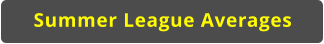 Summer League Averages